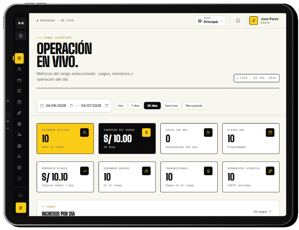 Panel de ControlFitPro con miembros, asistencia y control del gimnasio